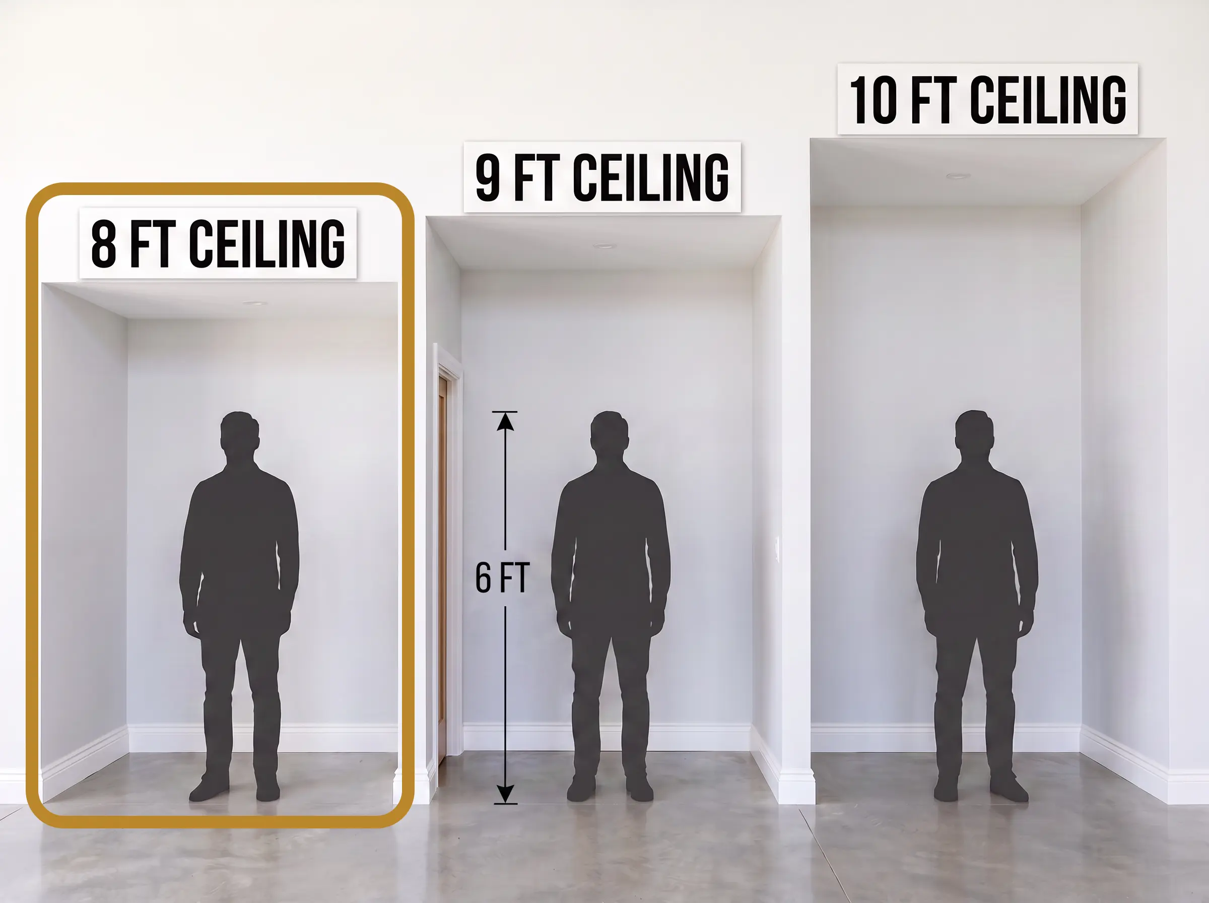 Ceiling Plat Diagram 8ft